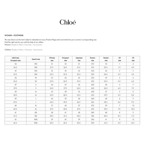 Chloe Lauren Scalloped Leather Block Heels Pumps Size 35/5 - Picture 10 of 13